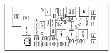 2024 colorado fused relay box